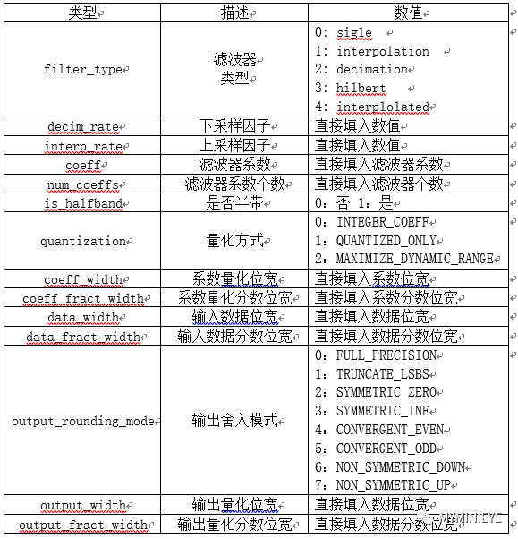 新澳最新最快资料新澳58期,实地计划验证策略_3D25.214