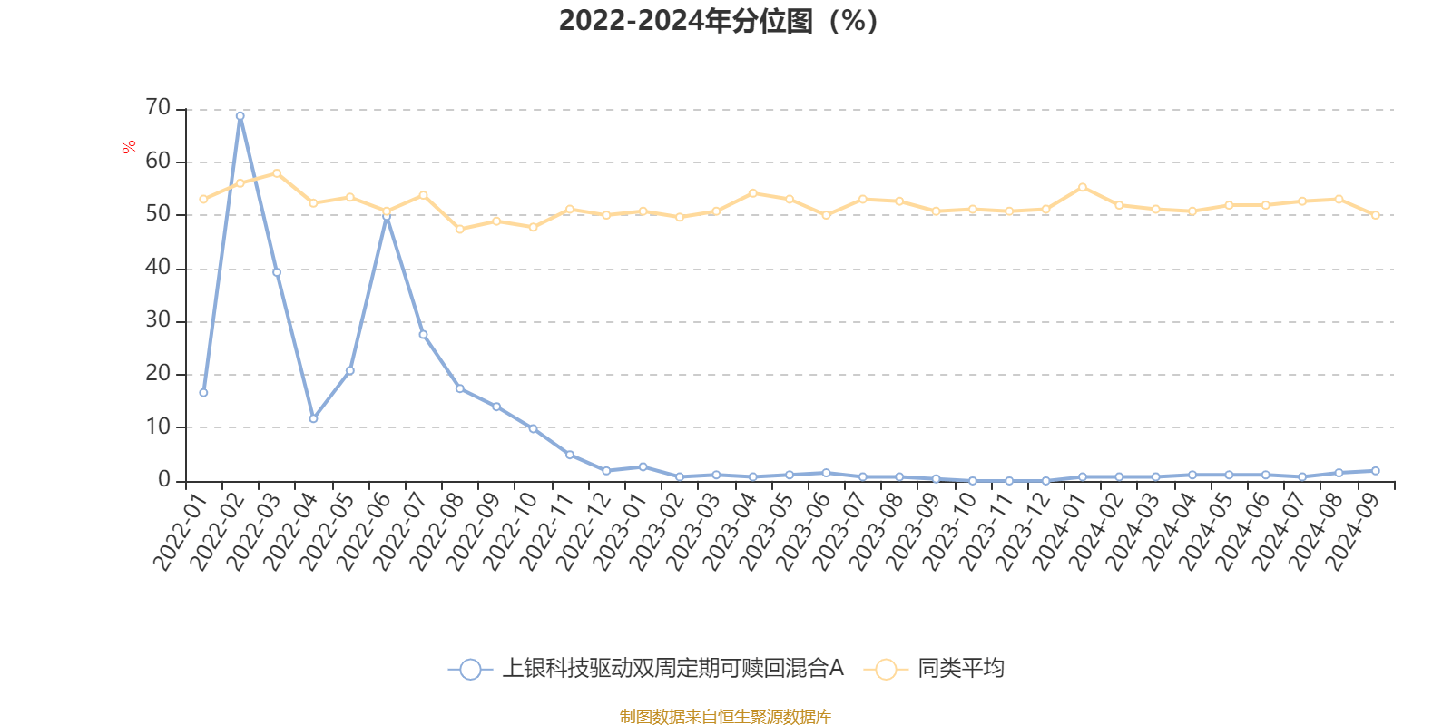 ゝ梦再续℡ 第2页