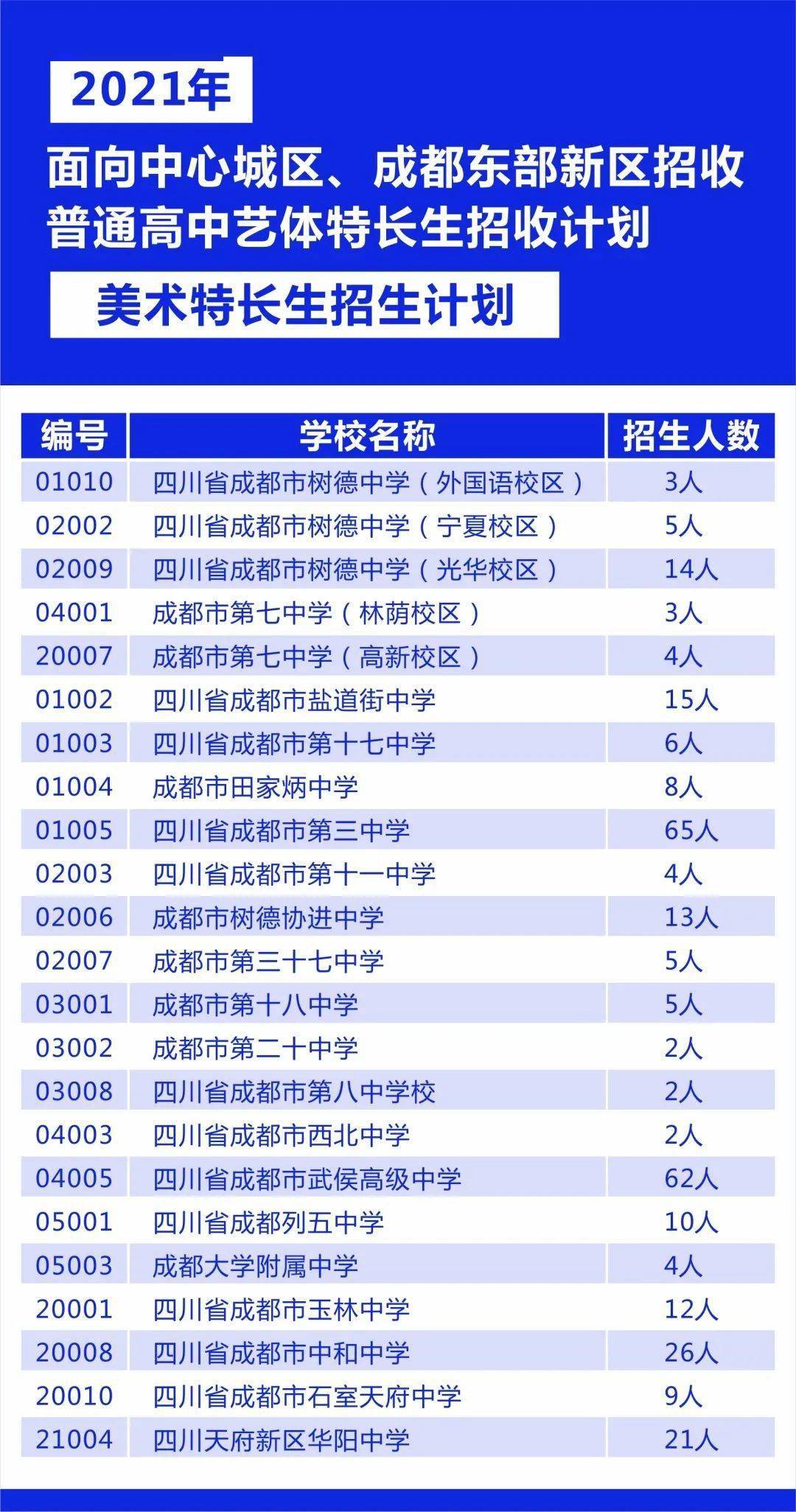 半夏微澜ぺ 第2页