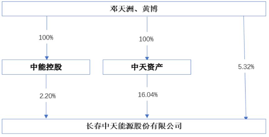 2024新澳大众网精选资料免费提供,深度解答解释定义_R版92.552