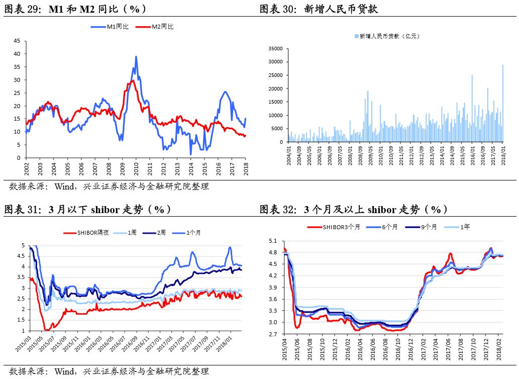 澳门一码一肖一恃一中240期,市场趋势方案实施_定制版3.18