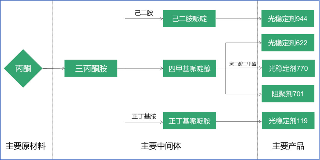 精准三肖三期内必中的内容,精细策略分析_Notebook81.875