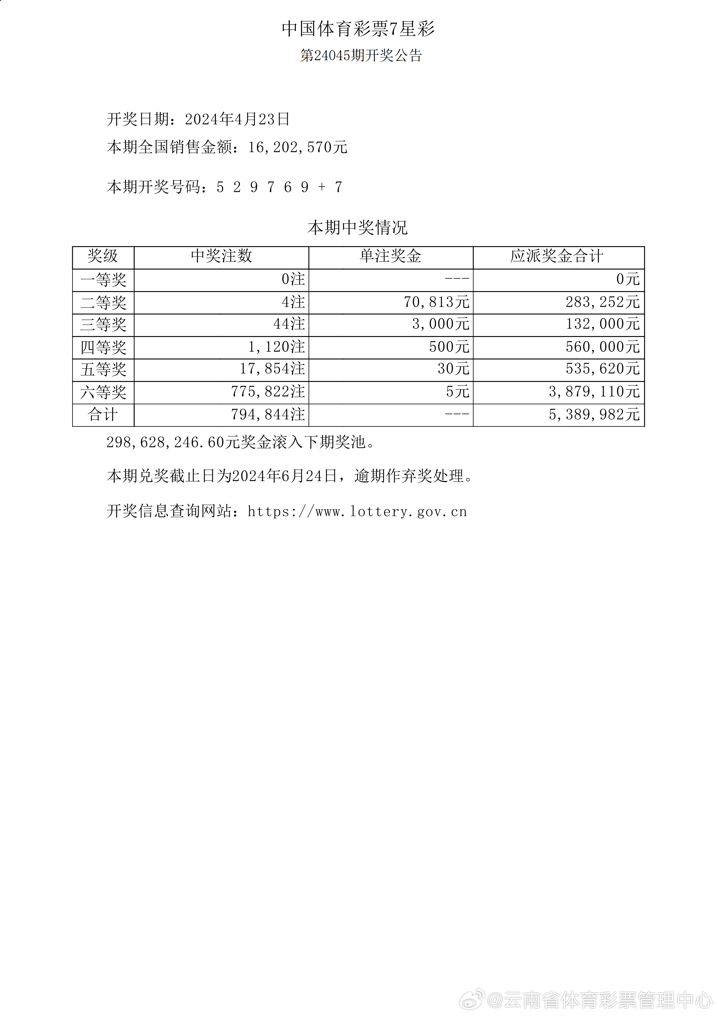 新澳正版资料免费提供,国产化作答解释落实_豪华版37.124