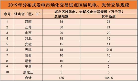 澳门开奖结果+开奖记录表013,正确解答落实_标准版90.65.32