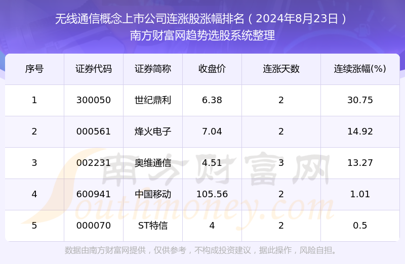 2024年香港今期开奖结果查询,最新核心解答定义_微型版13.59