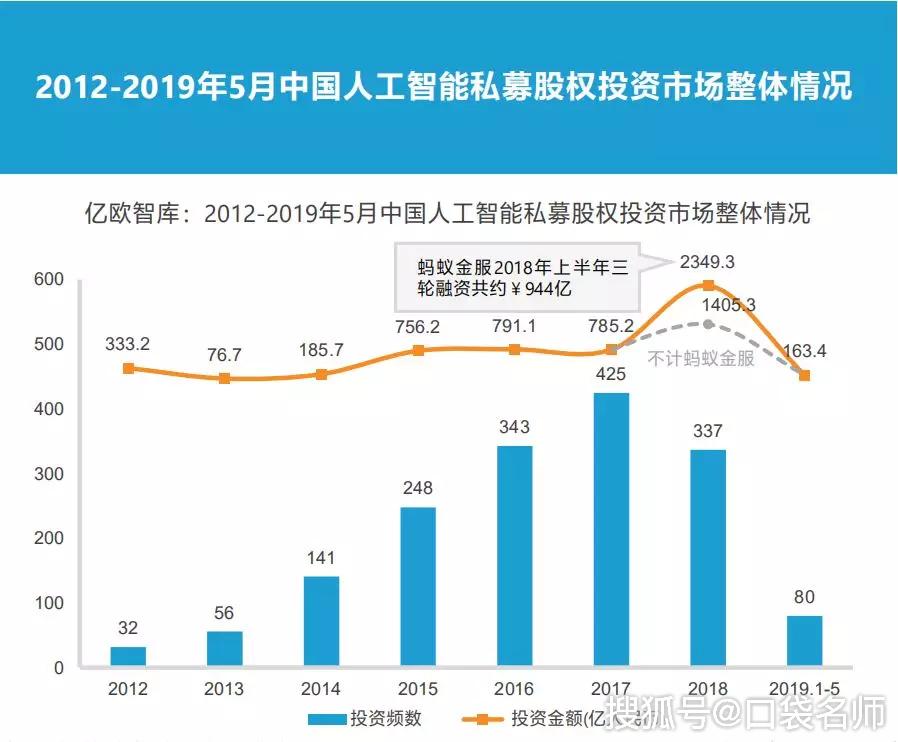 2024年新溪门天天开彩,实地数据评估策略_pro37.965