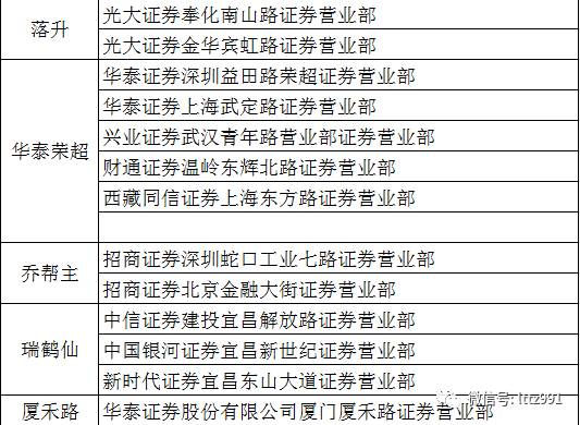 全年资料免费大全,准确资料解释落实_精简版105.220