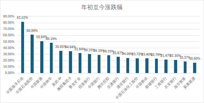 新奥长期免费公开资料,实地验证策略数据_体验版83.448