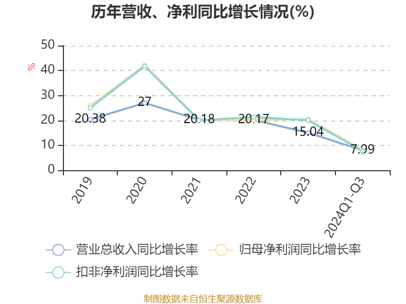 2024澳门六开彩开奖号码,前沿解答解释定义_3K29.106