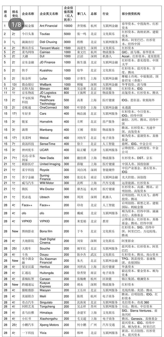 新澳门一码一肖一特一中,实地数据执行分析_set22.934