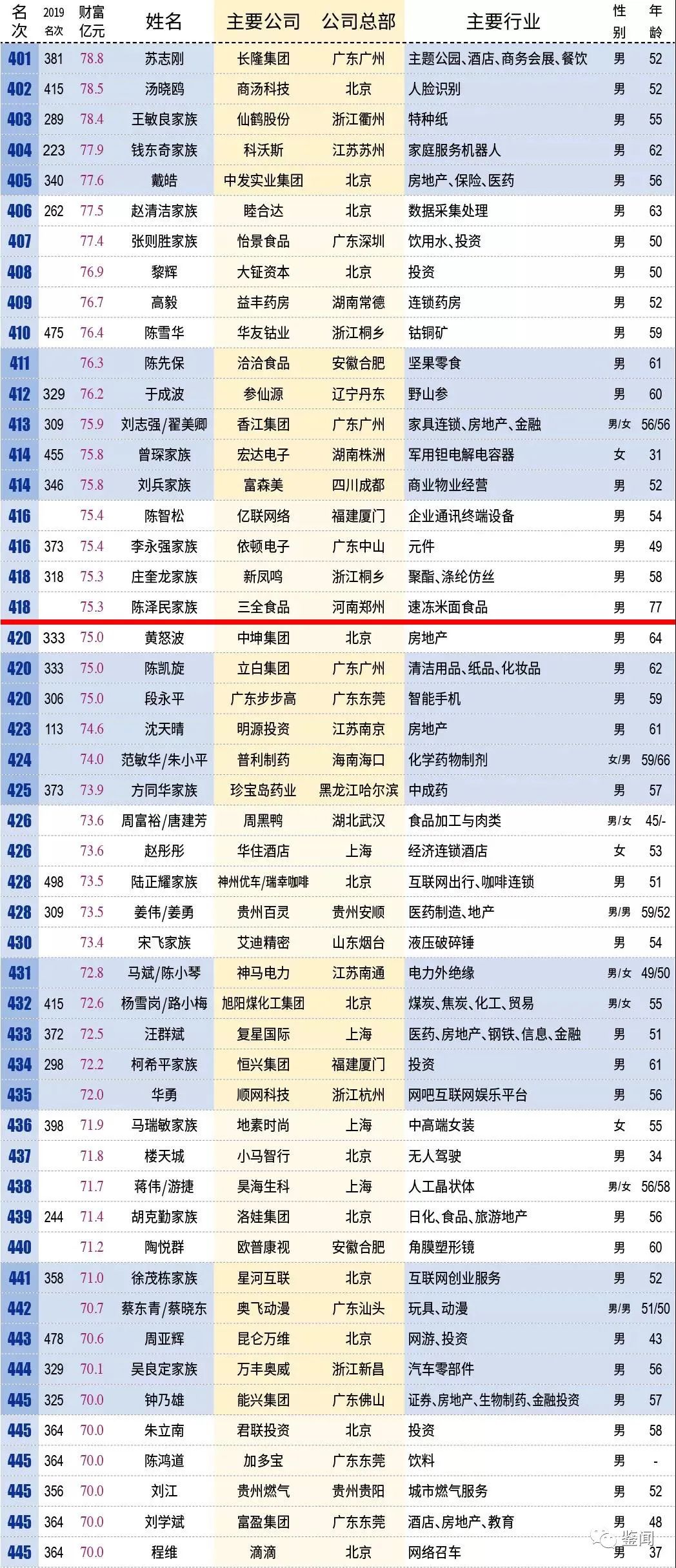 新澳六开奖结果2024开奖记录,快速设计响应计划_复古款42.765