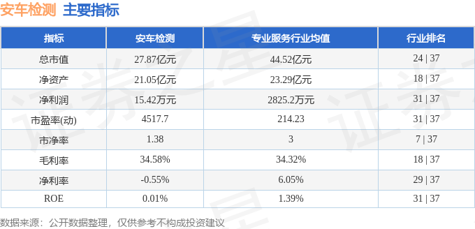 浅吟旧情歌 第2页