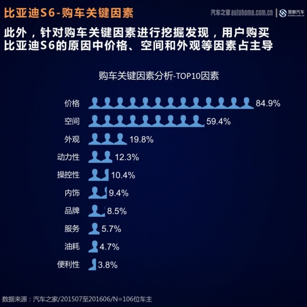 幻影战士 第2页