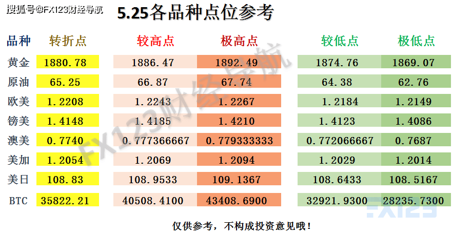 澳门三中三码精准100%,准确资料解释落实_win305.210