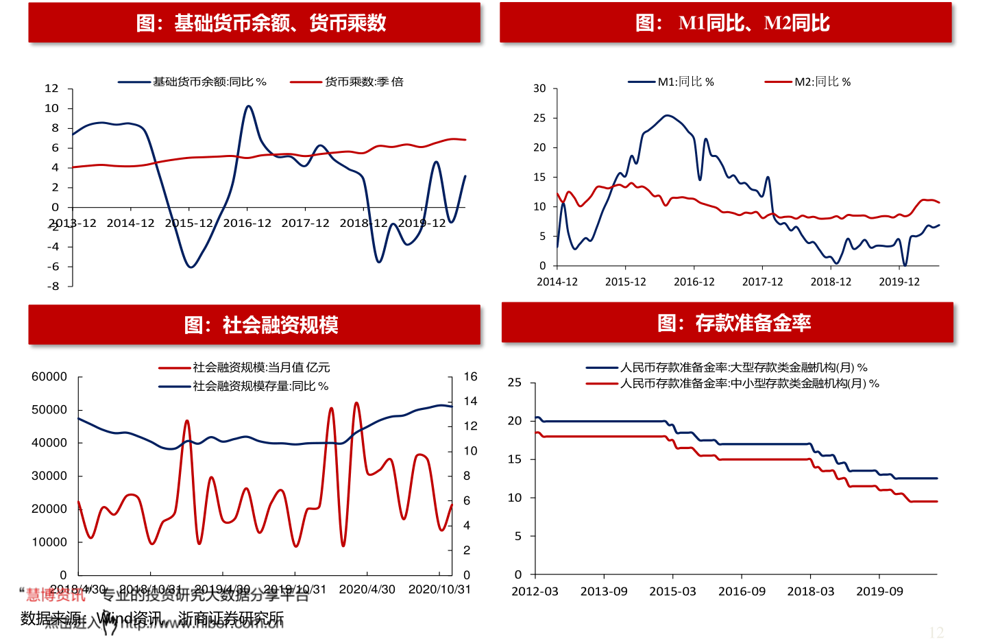 新版49号图库,市场趋势方案实施_游戏版256.183