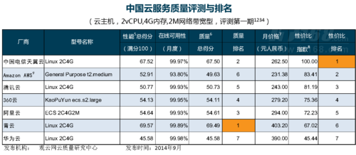 花小蕊 第2页