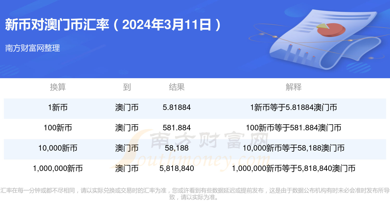 2024年新澳门开码结果,全面评估解析说明_超值版92.149