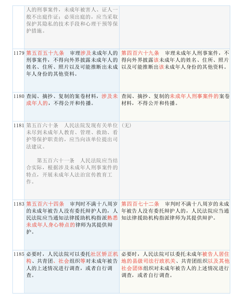 黄大仙三肖三码必中三,涵盖了广泛的解释落实方法_精简版105.220