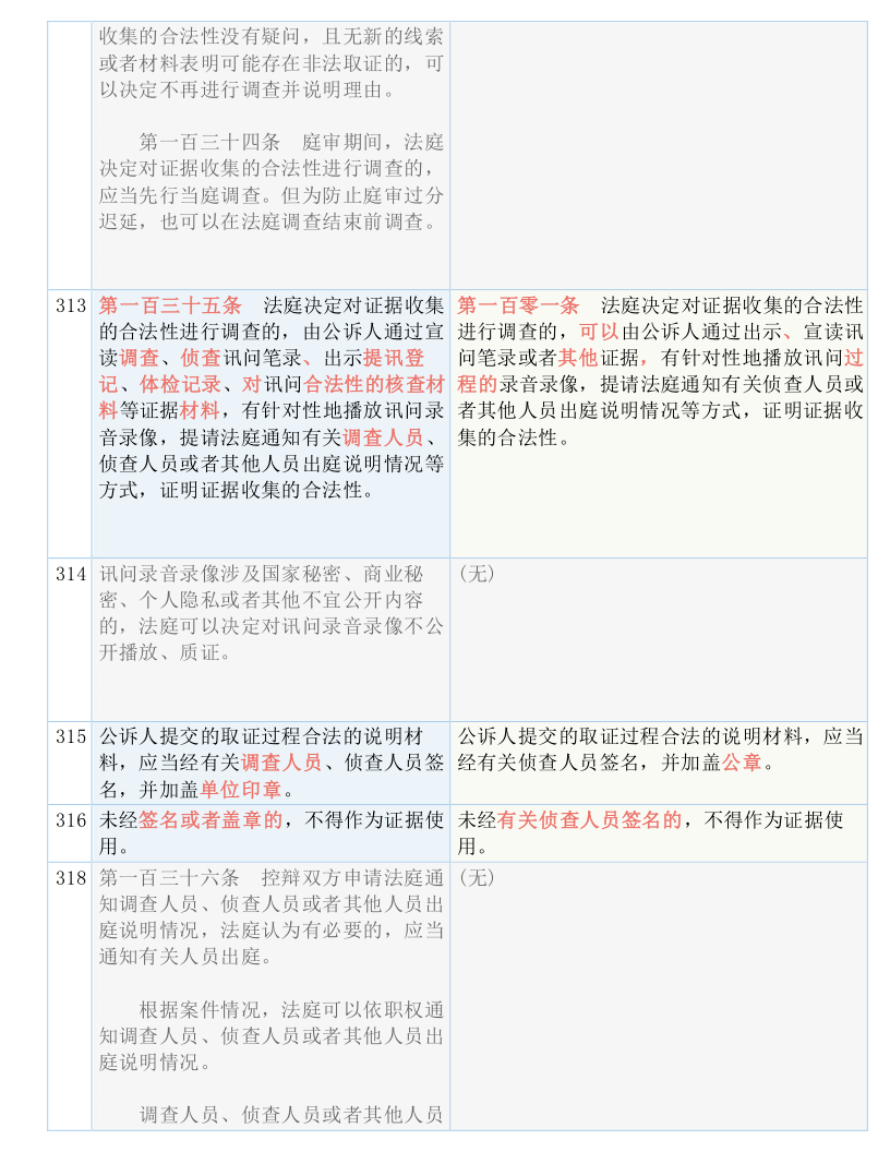 揭秘提升2024一码一肖,100%精准,国产化作答解释落实_游戏版256.183