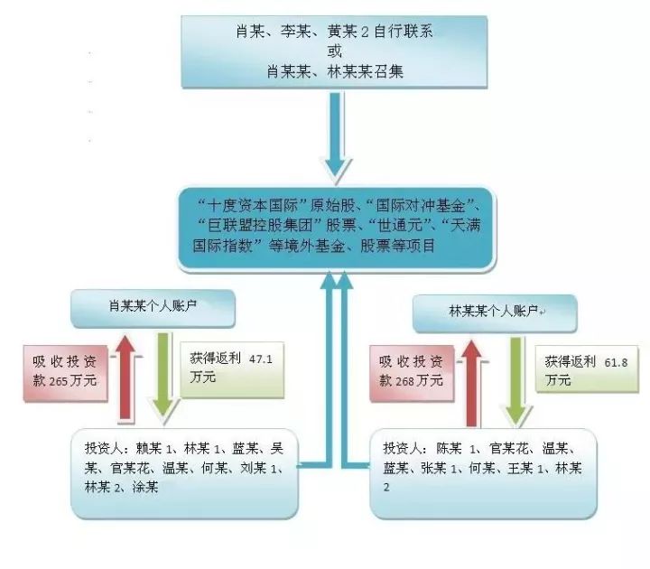 澳门一码一肖一特一中全年,安全性方案设计_扩展版79.198