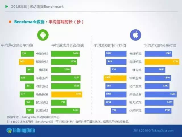 新奥最快最准免费资料,深入数据执行策略_游戏版28.786