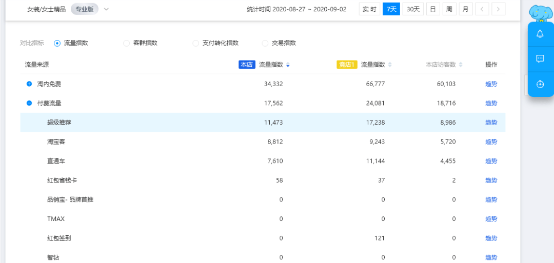 新澳门大众网官网今晚开奖结果,深入数据执行应用_尊贵版99.381