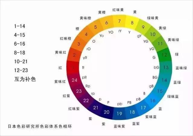 一纸水与青 第2页