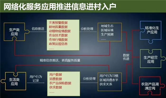 让固执流亡丶 第2页