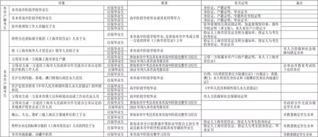 新澳开奖记录今天结果,快速方案落实_基础版16.685