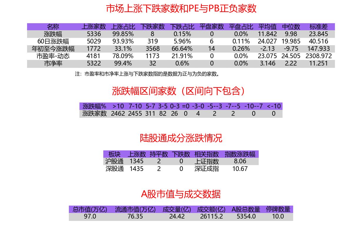 新奥奖近十五期历史记录,深入设计数据解析_Mixed42.590