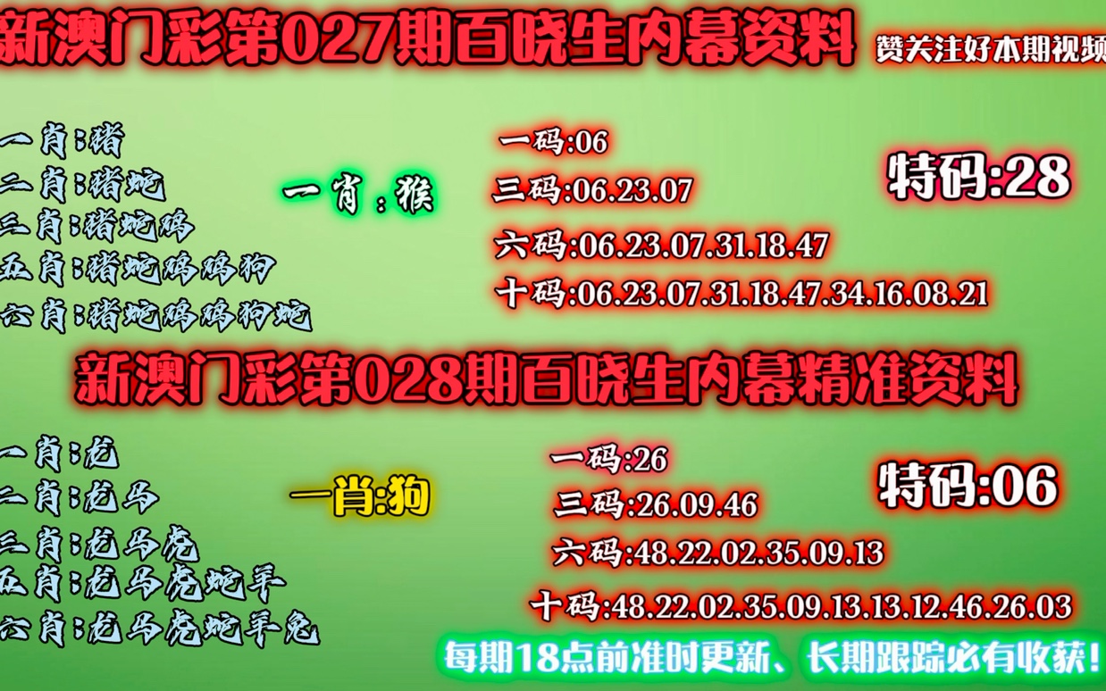 新澳门内部资料精准大全百晓生,实地数据解释定义_尊贵版34.89