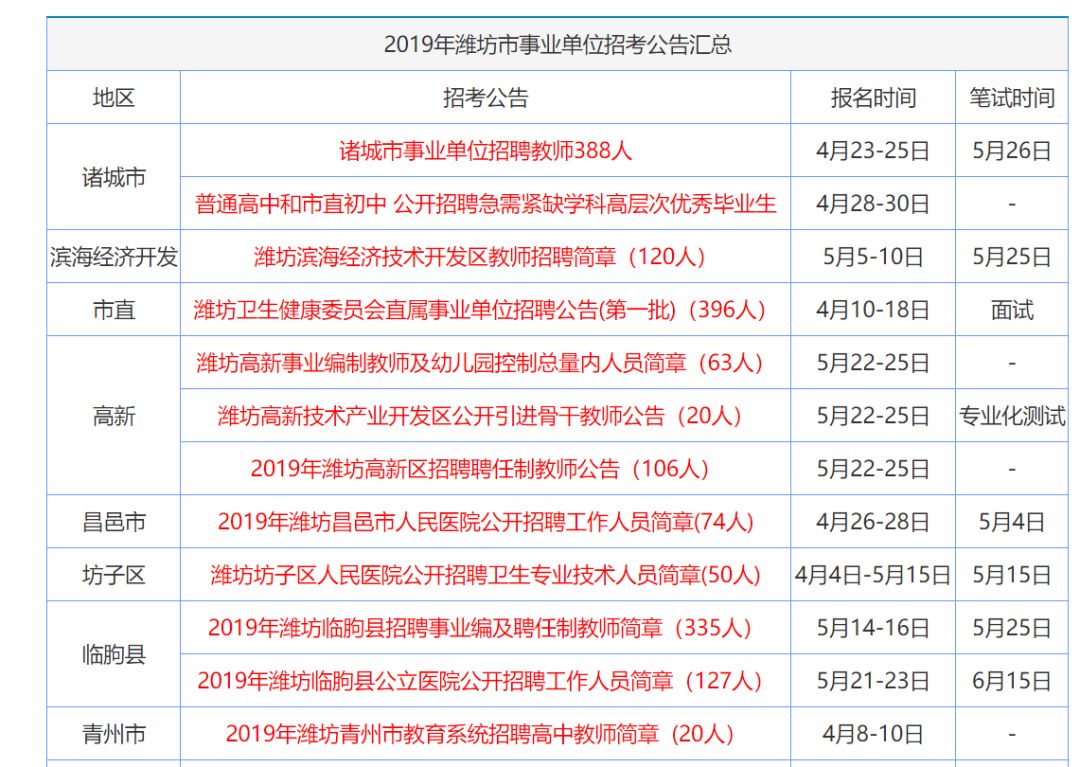 香港正版资料免费大全年使用方法,环境适应性策略应用_Hybrid10.155