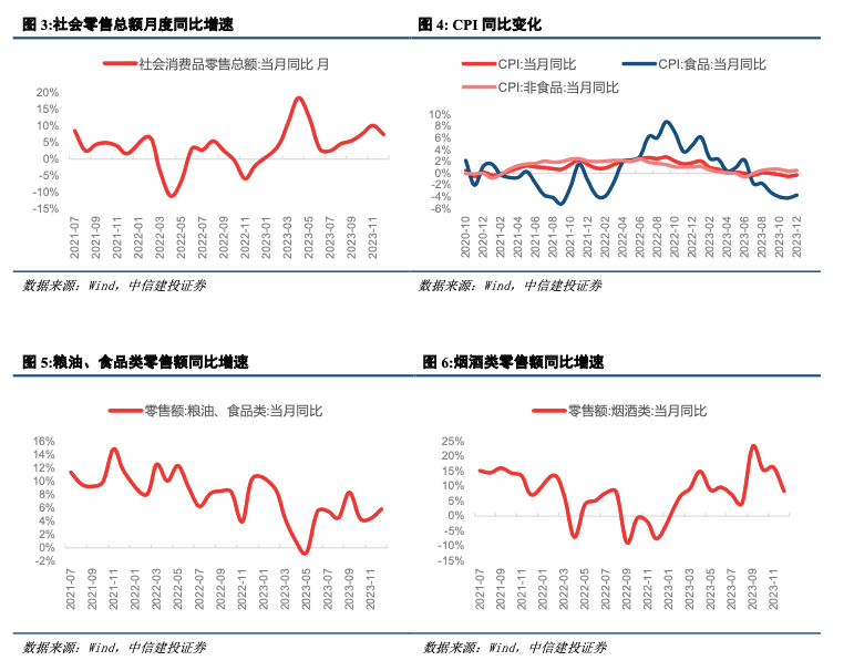 新澳门天天彩正版免费,持久性执行策略_Essential61.743