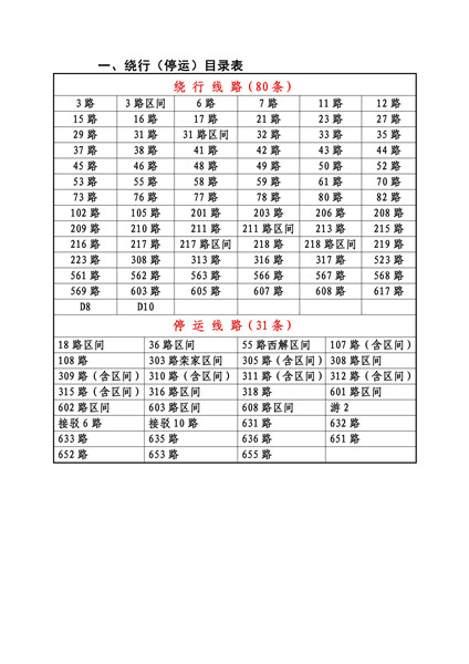 下巴藏村委会交通新闻，改善乡村交通，助力乡村振兴发展