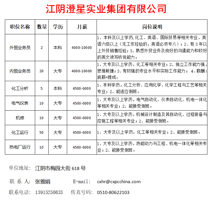 招贤镇招聘信息与职业发展机遇深度探讨