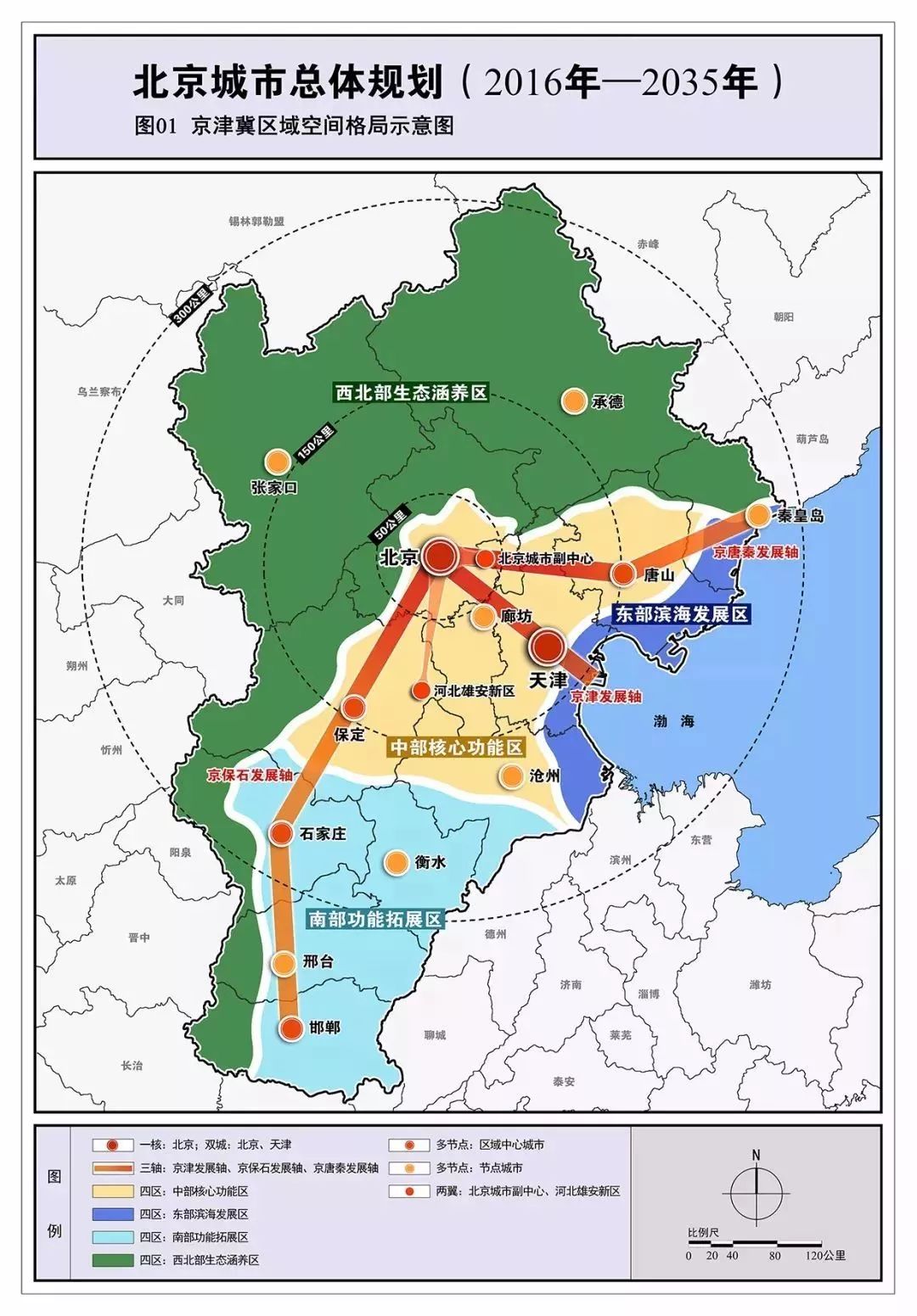 五原县级托养福利事业单位发展规划展望