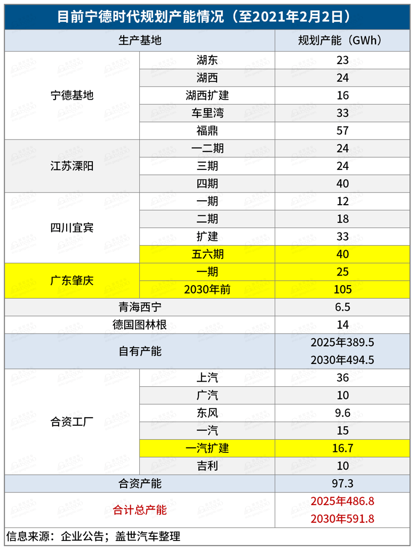 4肖4码免费公开,时代解析说明_冒险版40.308