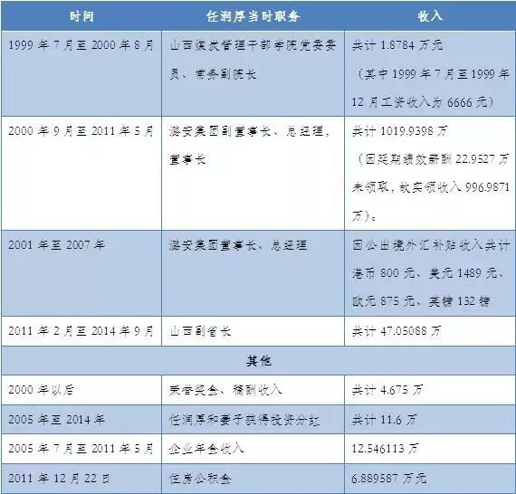 新奥门特免费资料大全198期,预测分析说明_3D94.374