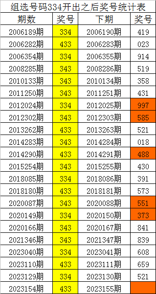 刘伯温四肖八码凤凰图,理论分析解析说明_OP71.597