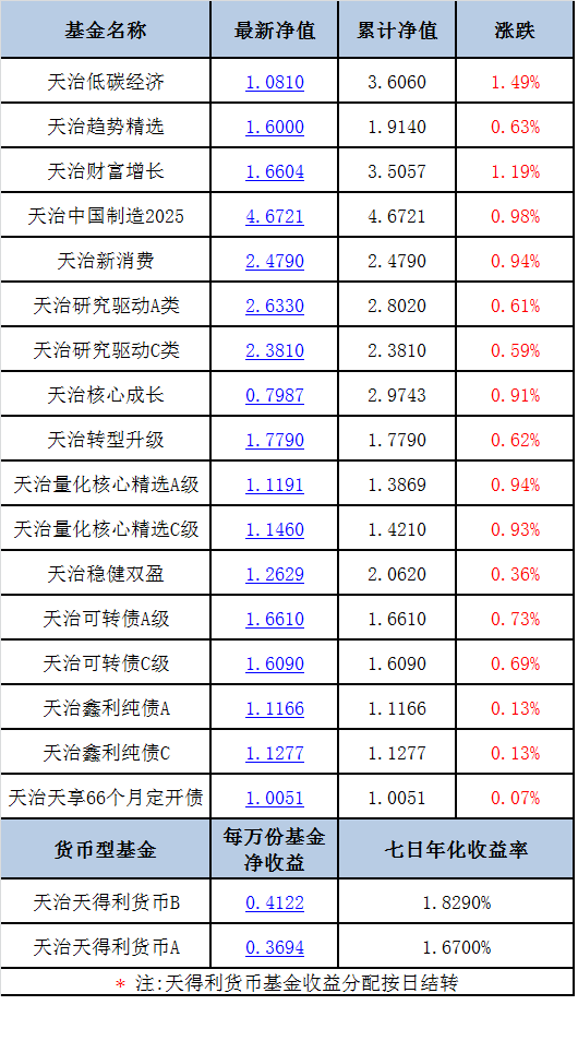 2024新奥天天免费资料,精准解答解释定义_RX版30.345