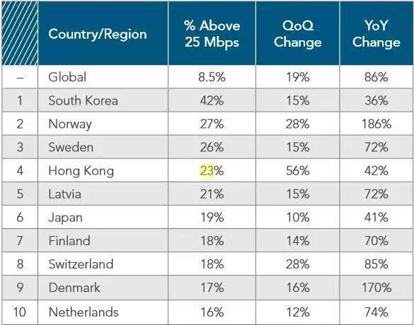 香港100%最准一肖中,数据资料解释落实_升级版9.123