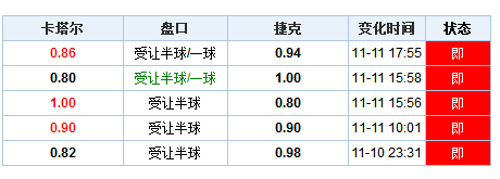 老澳门开奖结果+开奖记录20,科学化方案实施探讨_定制版8.213