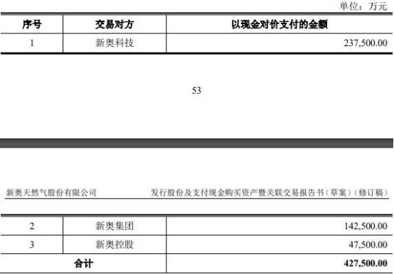 2024新奥天天免费资料,定性评估解析_桌面款123.867