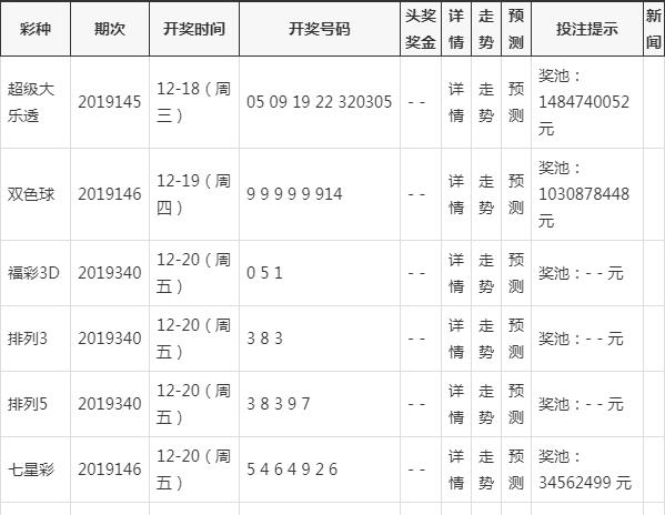 新澳门开奖记录查询今天,可靠研究解释定义_XE版17.339