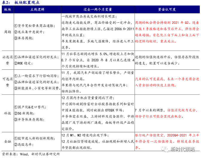 新澳门四肖三肖必开精准,全面分析说明_娱乐版21.597