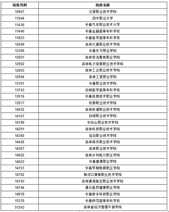 白小姐三肖三期必出一期开奖2024,平衡实施策略_专业版150.205