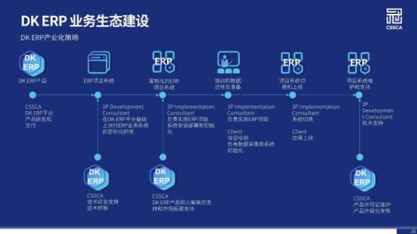 新澳最新最快资料新澳58期,全面数据策略实施_8K40.316