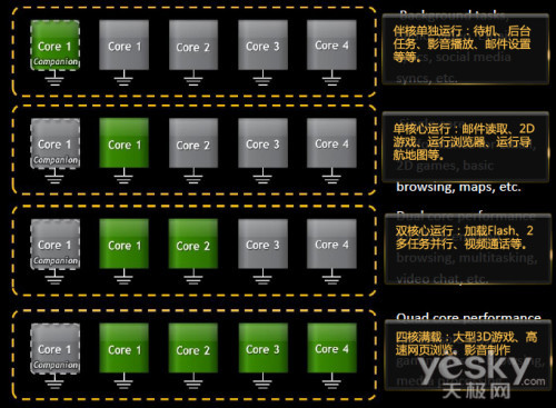 014904,c蟽m,全面解析数据执行_AR84.28