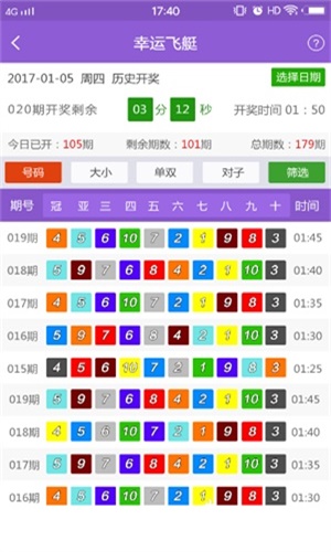 新澳门免费精准大全,实地数据验证设计_NE版75.526