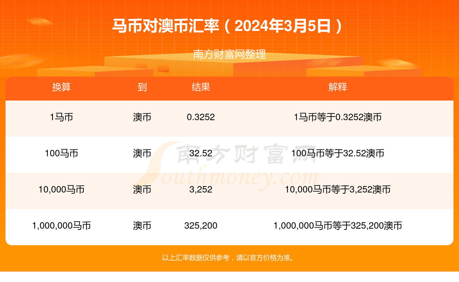 新澳2024年精准特马资料,决策资料解释落实_完整版2.18